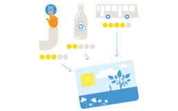 Seoul Metropolitanprogram is a citizen participation initiative that rewards households and commercial buildings with refunds based on their reductions in greenhouse gas emissions.